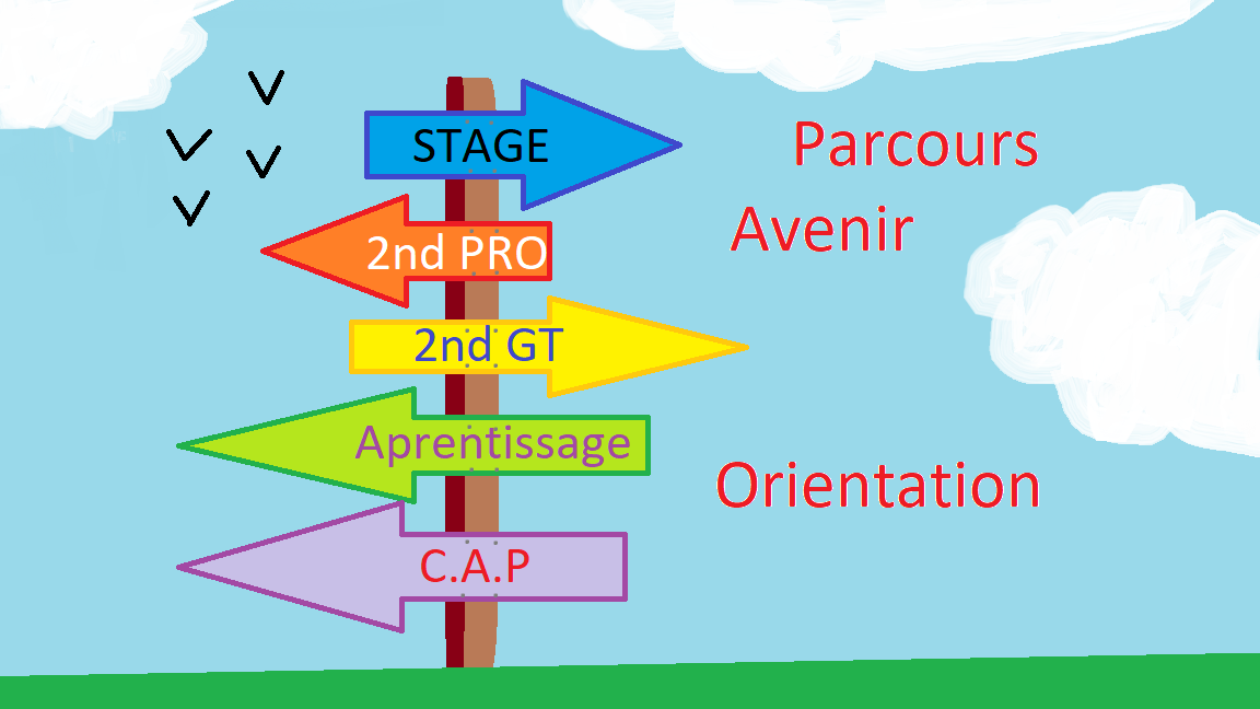 Test légende rubrique